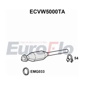 ECVW5000TA EuroFlo