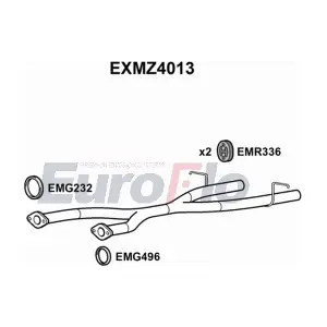 EXMZ4013 EuroFlo
