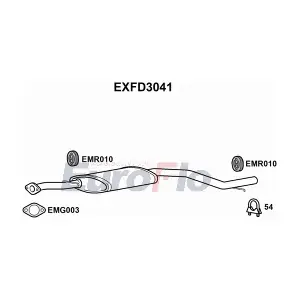EuroFlo EXFD3041