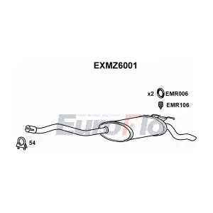 EXMZ6001 EuroFlo
