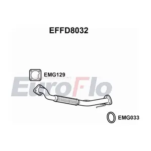 EuroFlo EFFD8032