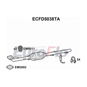 ECFD5038TA EuroFlo