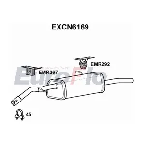 EXCN6169 EuroFlo