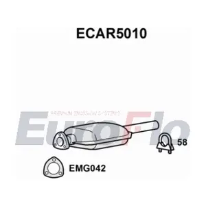 EuroFlo ECAR5010