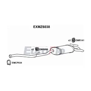 EXMZ6038 EuroFlo