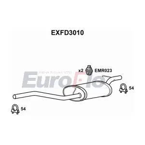 EXFD3010 EuroFlo