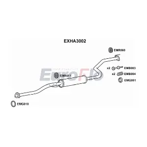 EXHA3002 EuroFlo