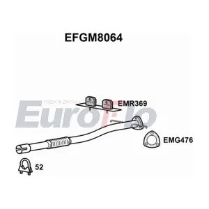 EFGM8064 EuroFlo
