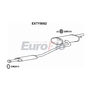 EuroFlo EXTY9002