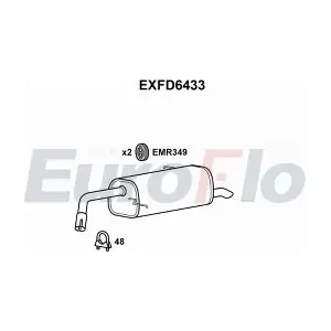EXFD6433 EuroFlo