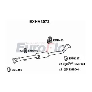 EuroFlo EXHA3072