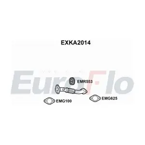 (EXKA2014) EuroFlo