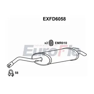 EuroFlo EXFD6058