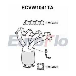 ECVW1041TA EuroFlo