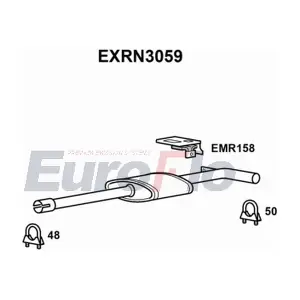 EXRN3059 EuroFlo