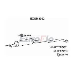 EuroFlo EXGM3002
