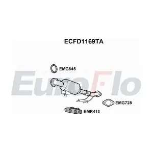 ECFD1169TA EuroFlo
