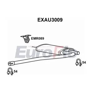 EXAU3009 EuroFlo