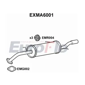 EuroFlo EXMA6001