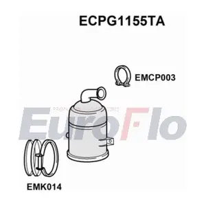 ECPG1155TA EuroFlo