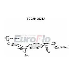 ECCN1052TA EuroFlo
