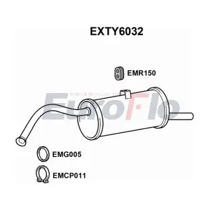 EXTY6032 EuroFlo