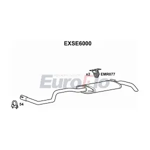 EXSE6000 EuroFlo
