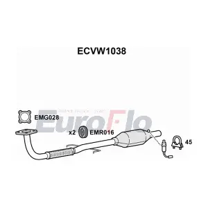 EuroFlo ECVW1038
