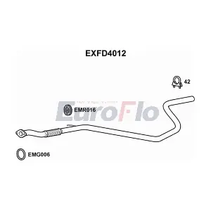 EXFD4012 EuroFlo