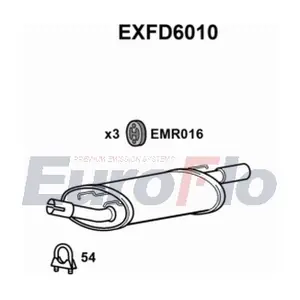 EXFD6010 EuroFlo