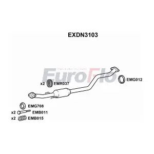 EXDN3103 EuroFlo