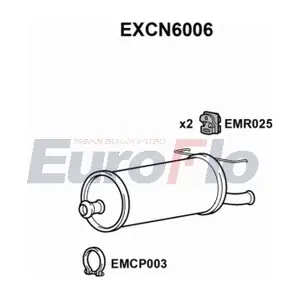 EXCN6006 EuroFlo