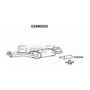 EXBM2025 EuroFlo