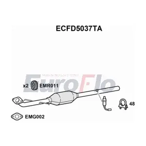 ECFD5037TA EuroFlo