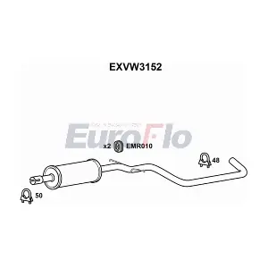 EXVW3152 EuroFlo