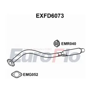 EXFD6073 EuroFlo
