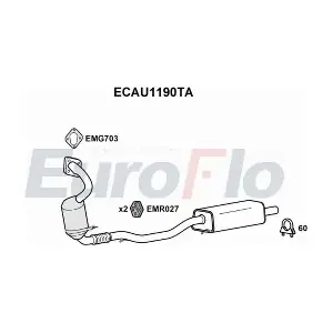 ECAU1190TA EuroFlo