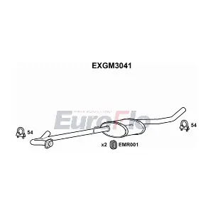 EXGM3041 EuroFlo
