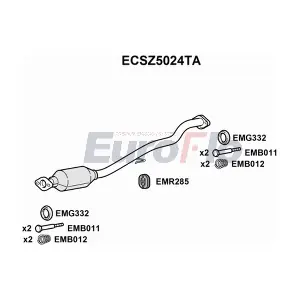 ECSZ5024TA EuroFlo