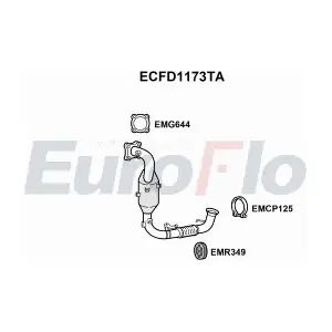 ECFD1173TA EuroFlo