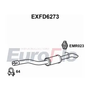 EXFD6273 EuroFlo