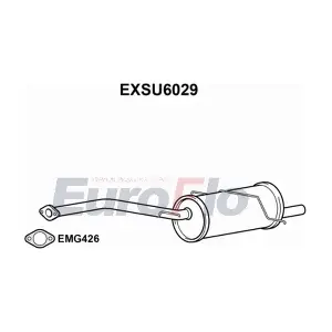 EXSU6029 EuroFlo