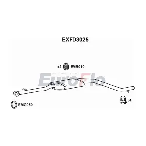 EuroFlo EXFD3025