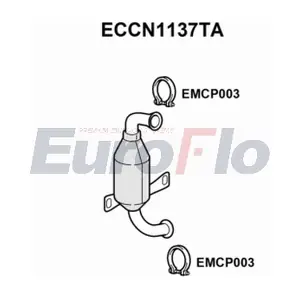 ECCN1137TA EuroFlo