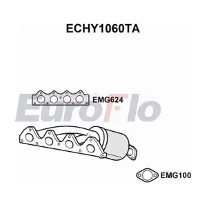 ECHY1060TA EuroFlo