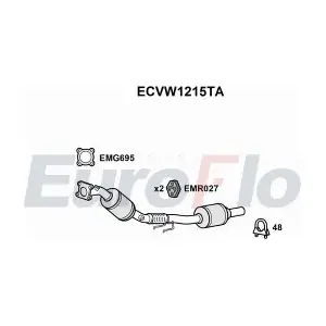 ECVW1215TA EuroFlo