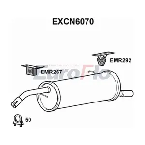 EXCN6070 EuroFlo