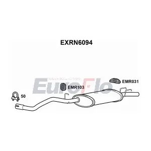 EXRN6094 EuroFlo