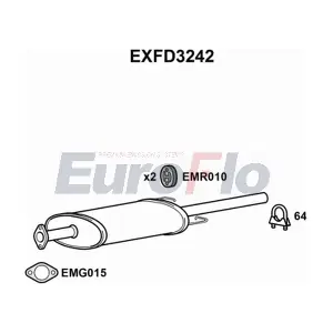EXFD3242 EuroFlo