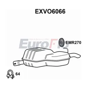 EuroFlo EXVO6066